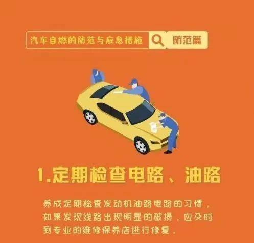 汽车自燃事件分析与预防措施