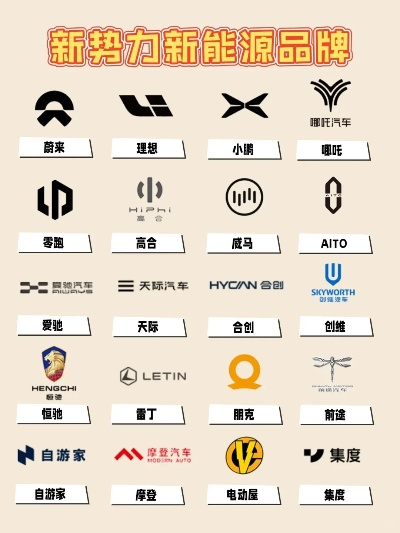 汽车品牌大比拼，五字品牌的力量