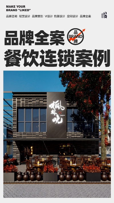 打造餐饮品牌—从概念到成功的全面展示方案