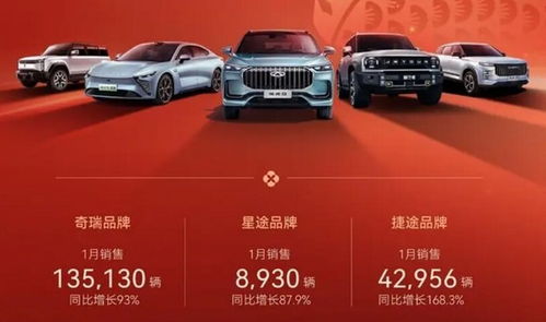 中国生产汽车品牌大盘点