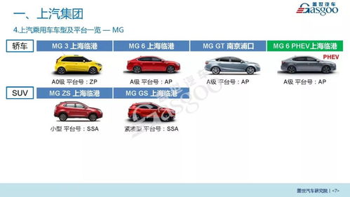 中国生产汽车品牌大盘点