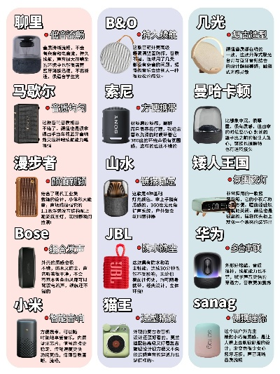户外音响品牌精选指南