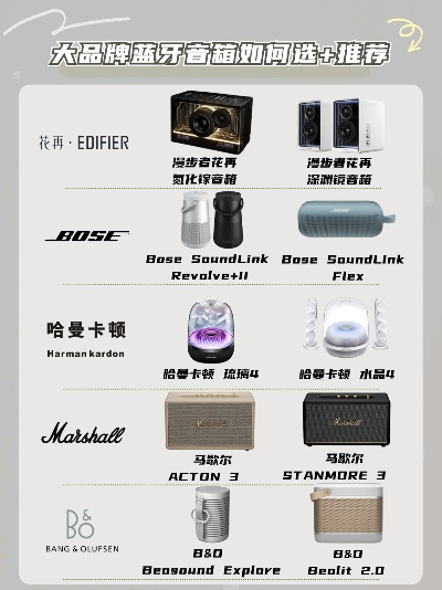 户外音响品牌精选指南
