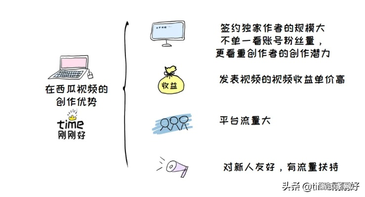 学习什么致富又快？技能、思维与行动指南