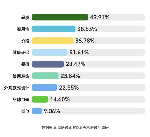 用电梯做什么生意好赚钱？深度解析电梯行业的商机与策略