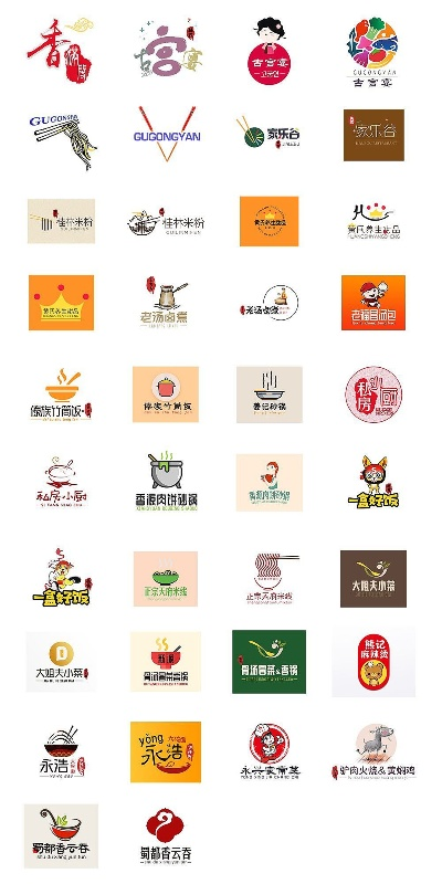 餐饮品牌大盘点，舌尖上的文化之旅
