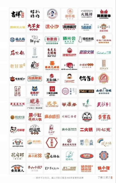 餐饮品牌大盘点，舌尖上的文化之旅