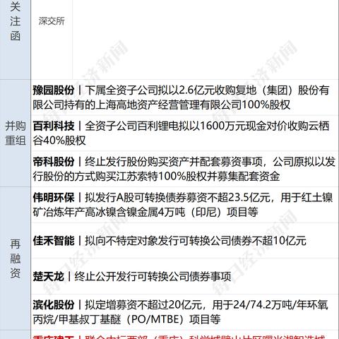 揭秘微信聊天记录查询，方法、技巧与注意事项
