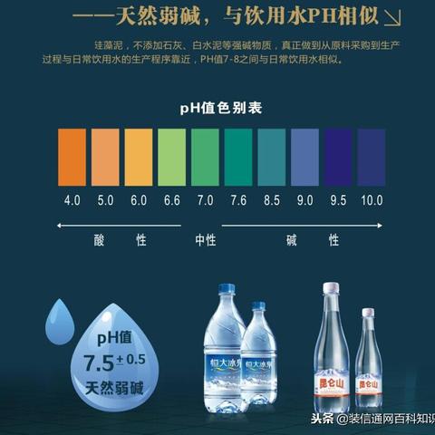 海藻泥装修材料—环保与美观的完美结合