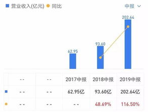 公积金卡为什么不可以随便取现—深度解析与案例分享