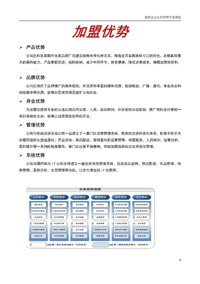 通用招商加盟模板怎么写？从零起步到成功加盟的实用指南