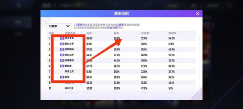 怎么样取现花呗的钱？一文全明白
