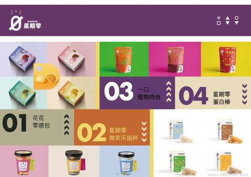 母婴品牌初创指南，从零到一的创业之旅