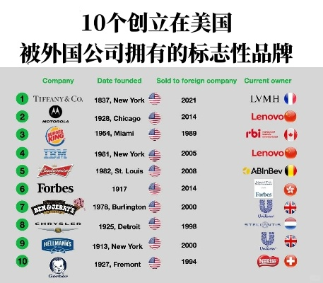 美国电脑配件品牌概览