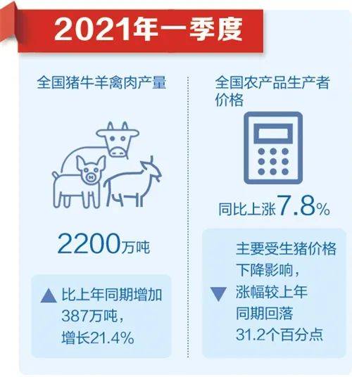 公积金能否第二次取现？一篇解读你的疑惑