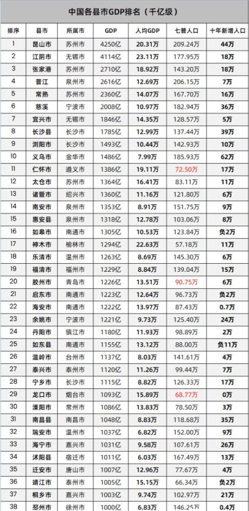 如何招募全国代理加盟？看这一篇就够了！