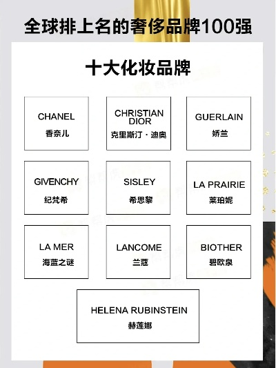 揭秘全球十大化妆品牌，你钟爱的品牌上榜了吗？