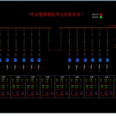 管廊智慧化建设标准化方案详解