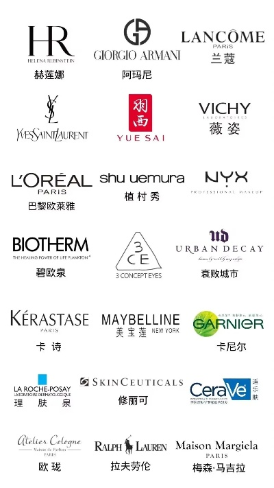 揭秘高端化妆品牌的魅力与创新