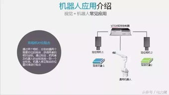 我想致富买什么机器，从设备选择到成功案例深度解析
