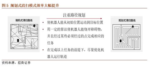我想致富买什么机器，从设备选择到成功案例深度解析