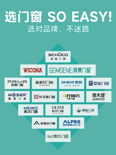家居正品门窗品牌精选指南