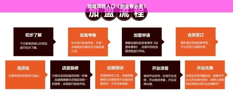 义乌创业项目加盟指南，从入门到精通的全过程解析
