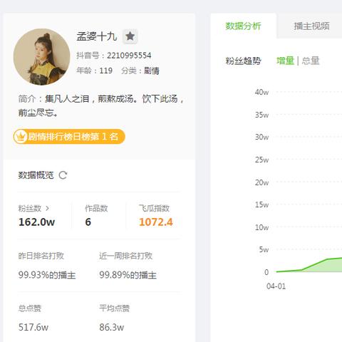 当铺抖音月付操作详解，一步步教你如何套出优势