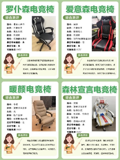 电脑椅评价品牌大比拼