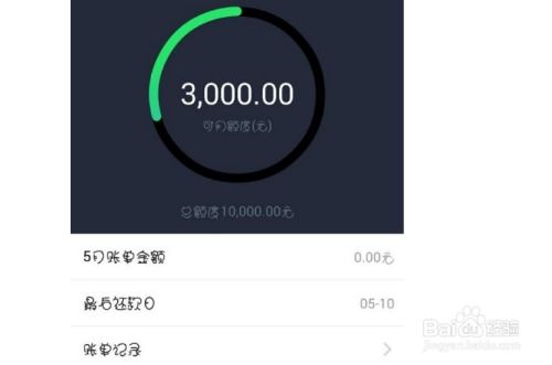 花呗额度提现难题，如何巧妙提升额度？