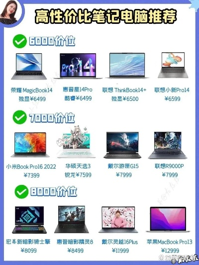 揭秘顶级电脑品牌，性能与价格的完美平衡