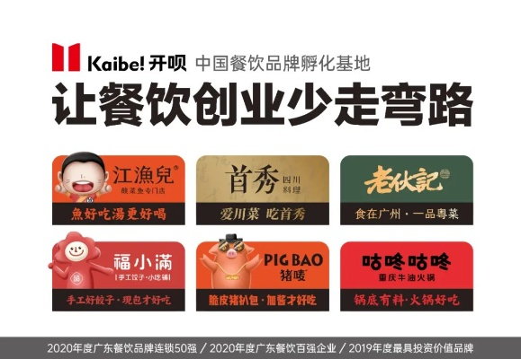 中国餐饮品牌孵化公司概览