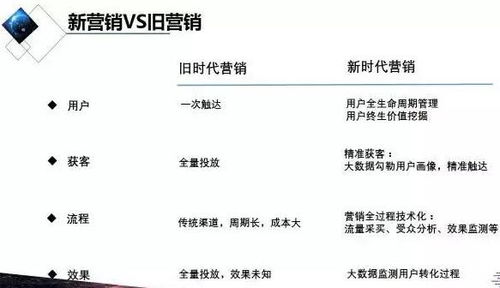 揭秘京东白条，个人用户能否提现？一文读懂！