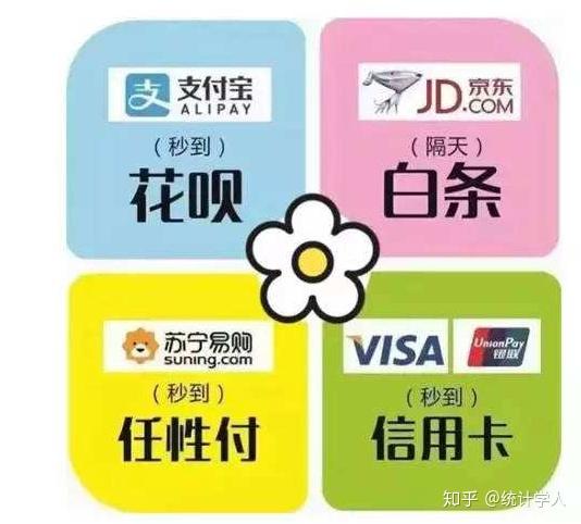 花呗取现的多样化方式