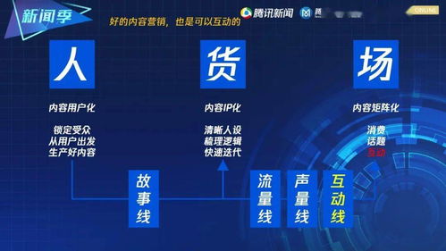 揭秘致富之道，财富增长的关键要素与成功案例解析