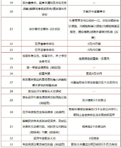 开房记录查询全解析，流程、方法、案例及注意事项
