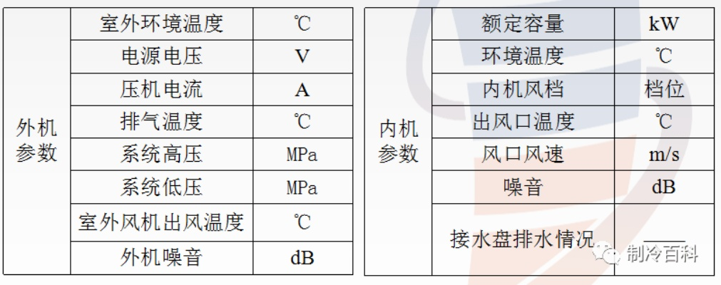 开房记录查询全解析，流程、方法、案例及注意事项