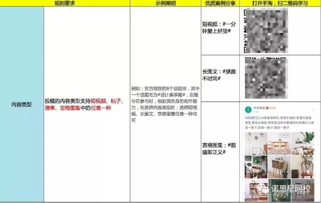 开房记录查询全解析，流程、方法、案例及注意事项