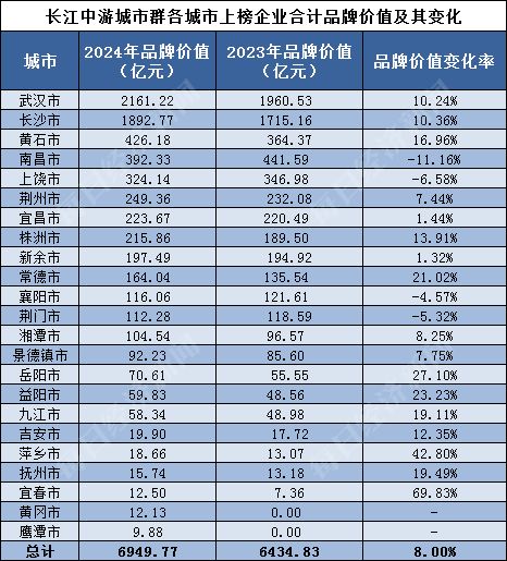 果洛品牌电脑价格概览与案例分析