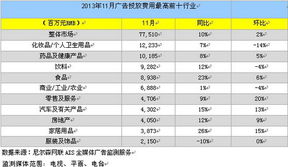 果洛品牌电脑价格概览与案例分析
