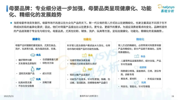 温州母婴品牌发展概况与市场分析