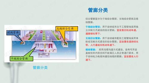 城市管廊智慧建筑管理办法详解