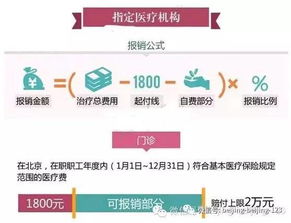 北京昌平分期乐取现，轻松理财新选择！