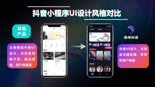 揭秘北京昌平抖音月付取现攻略，轻松变现，你也能做到！