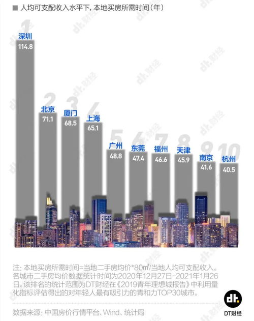 广州打工，哪些生意赚钱热门？详解与案例剖析