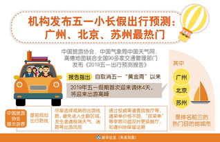 广州打工，哪些生意赚钱热门？详解与案例剖析