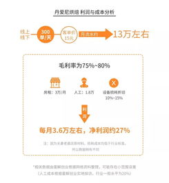 加盟老师如何赚钱，深度解析与实用案例分享
