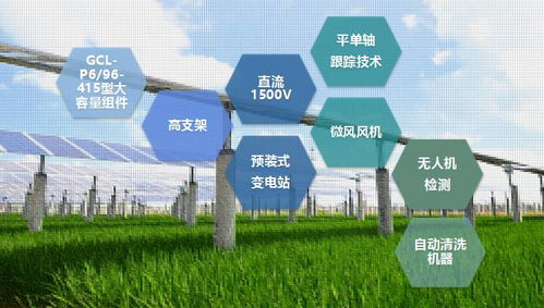 潼南智慧管廊安装工程招标，细节解读与案例分享