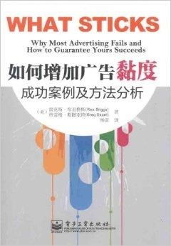 国外做什么广告好看又赚钱，热门策略与成功案例分析