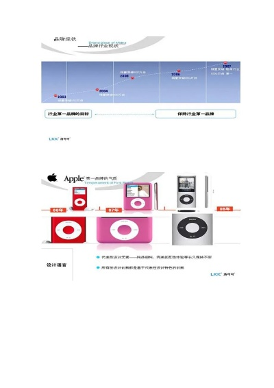 小家电品牌策划展示文案